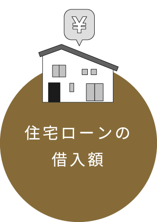 住宅ローンの借入額