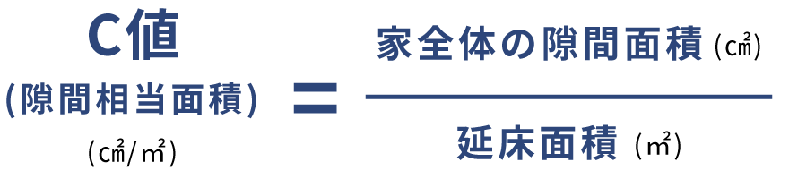 C値(隙間相当面積 ㎠/㎡) 家全体の隙間面積(㎠)÷延床面積(㎡)