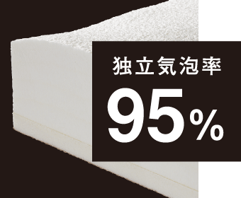 独立気泡率 95％