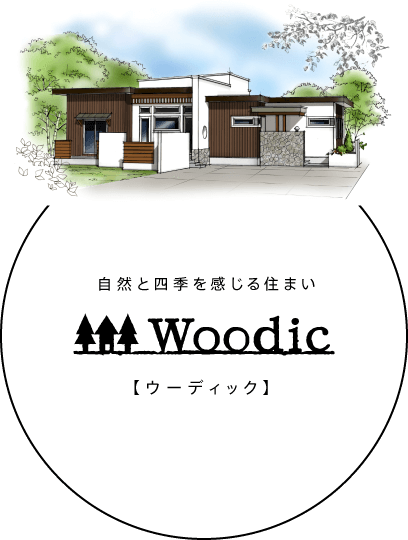 Woodic